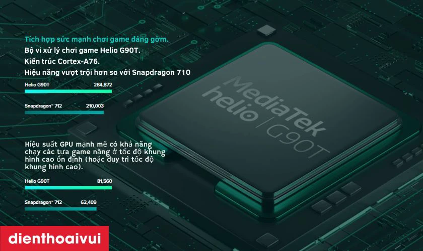 Điểm nổi bật của Xiaomi Redmi Note 8 Pro 6GB 64GB - Cũ Trầy Xước