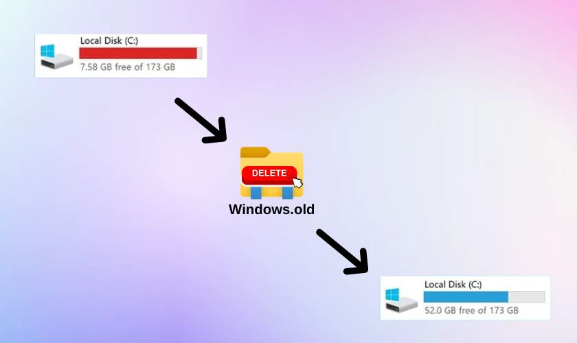 Xóa Windows.old Win 11, 10, 8 để làm gì?