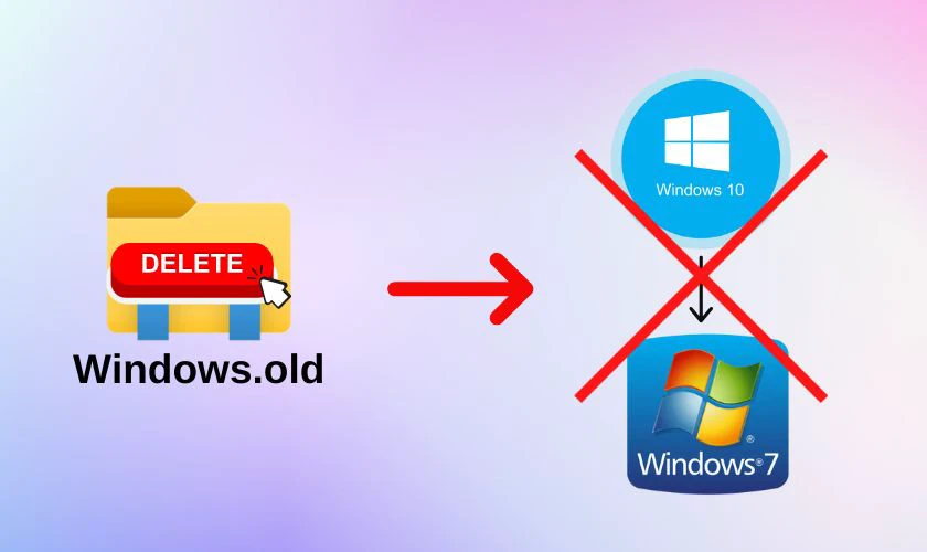 Xóa Windows.old Win 11, 10, 8 có ảnh hưởng gì không?