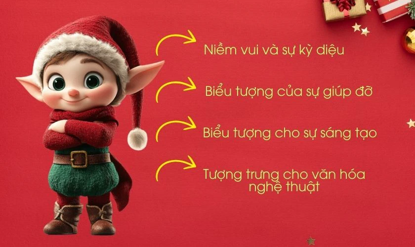 Ý nghĩa Yêu tinh Giáng sinh là gì?