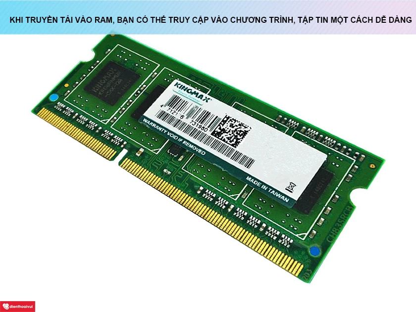 Ram laptop Corsair DDR3L 4GB Bus 1600 có vai trò như thế nào trên laptop