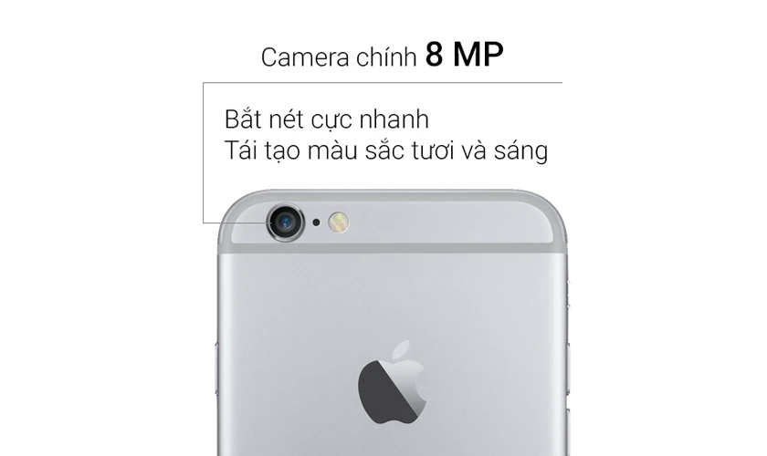 Dịch vụ thay camera sau iPhone 6 Plus