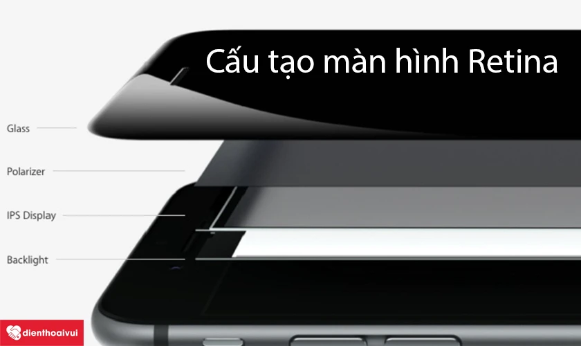 Địa chỉ thay màn hình cho iPhone 6s Plus chính hãng, lấy liền tại TPHCM, Hà Nội