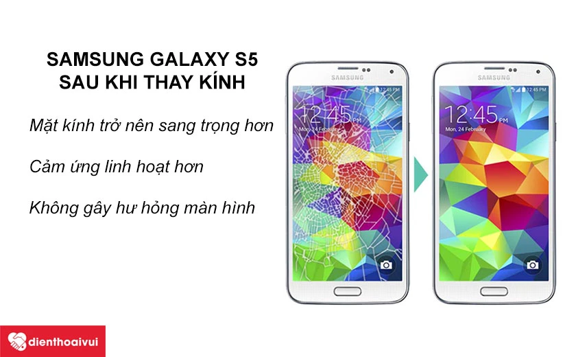Sự quan trọng của mặt kính đối với Samsung Galaxy S5