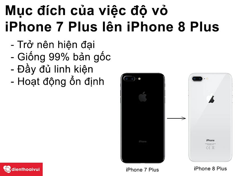 Mục đích của việc độ vỏ iPhone 7 Plus lên iPhone 8 Plus