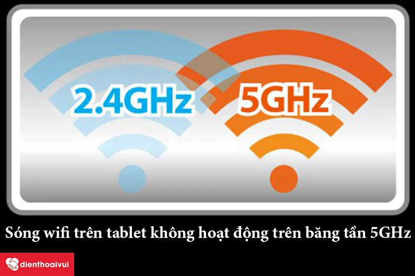 Sóng wifi có thể hoạt động trên cả hai băng tần là 2,4 GHz và 5 GHz