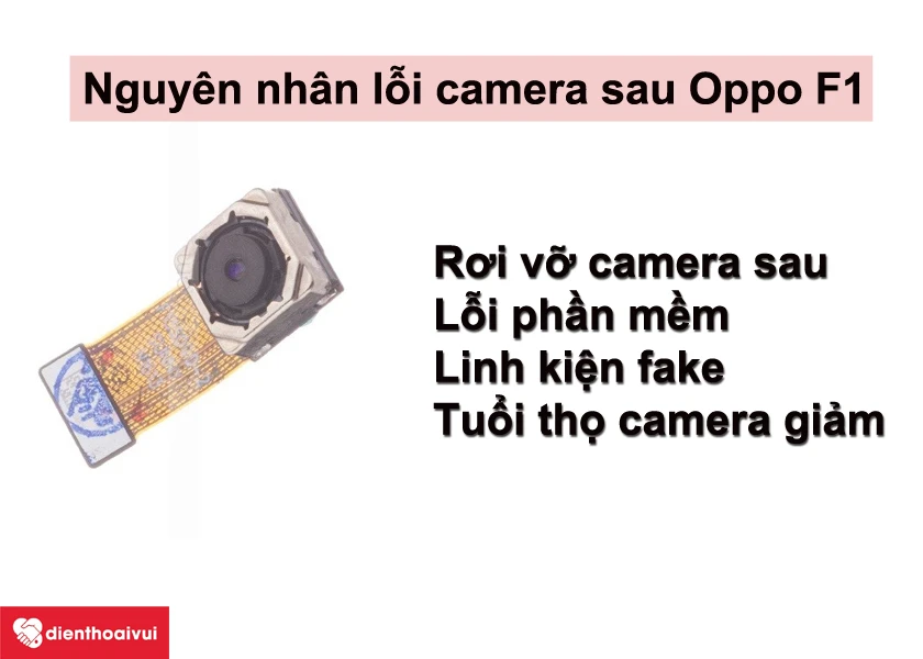 Những biểu hiện cho thấy bạn cần phải thay camera sau Oppo F1