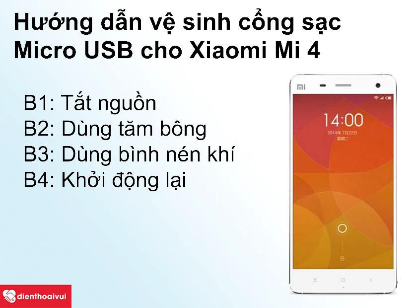 Hướng dẫn vệ sinh cổng sạc Micro USB cho Xiaomi Mi 4
