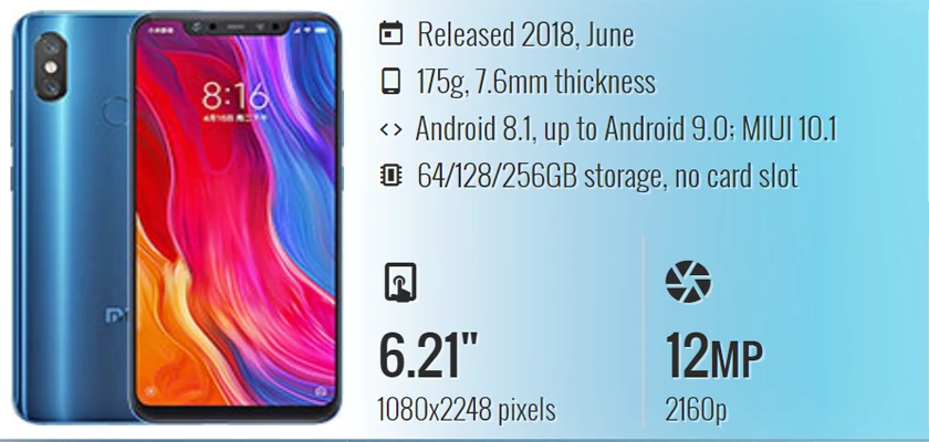 Xiaomi Mi 8sở hữu thiết kế tinh tế với màn hình mặt kính 6.21 inch