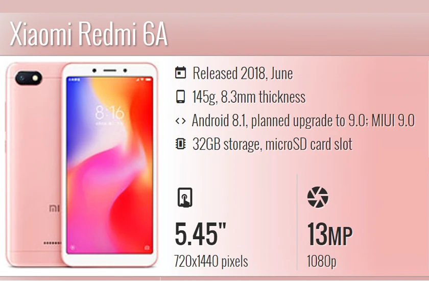 Xiaomi Redmi 6A màn hình kích thước 5.45 inch  