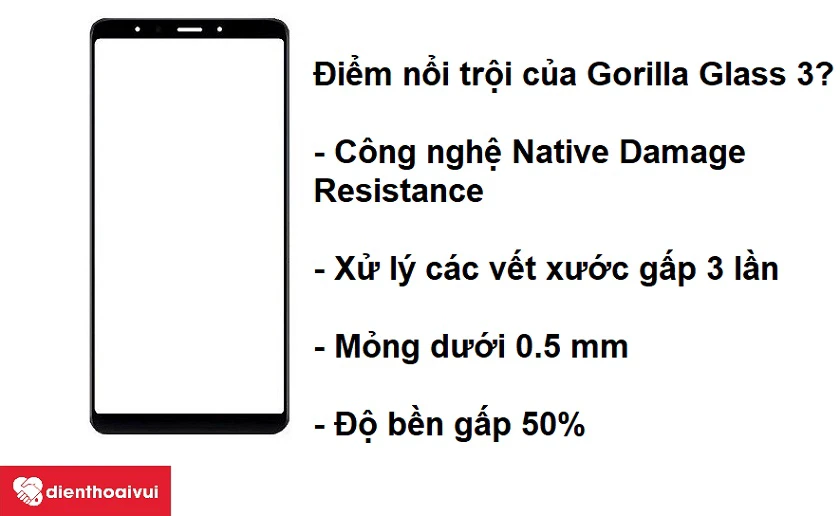 Mặt kính cảm ứng cường lực Gorilla Glass 3 có gì đặc biệt?