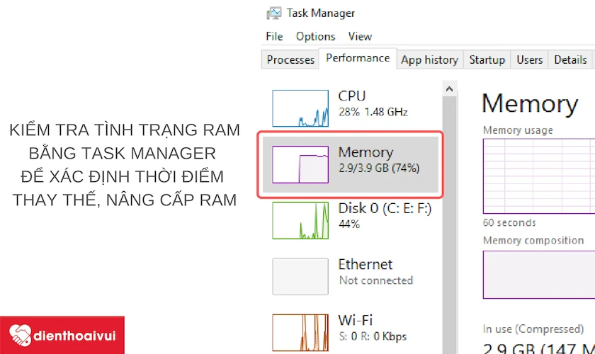 Kiểm tra tình trạng RAM bằng Task Manager