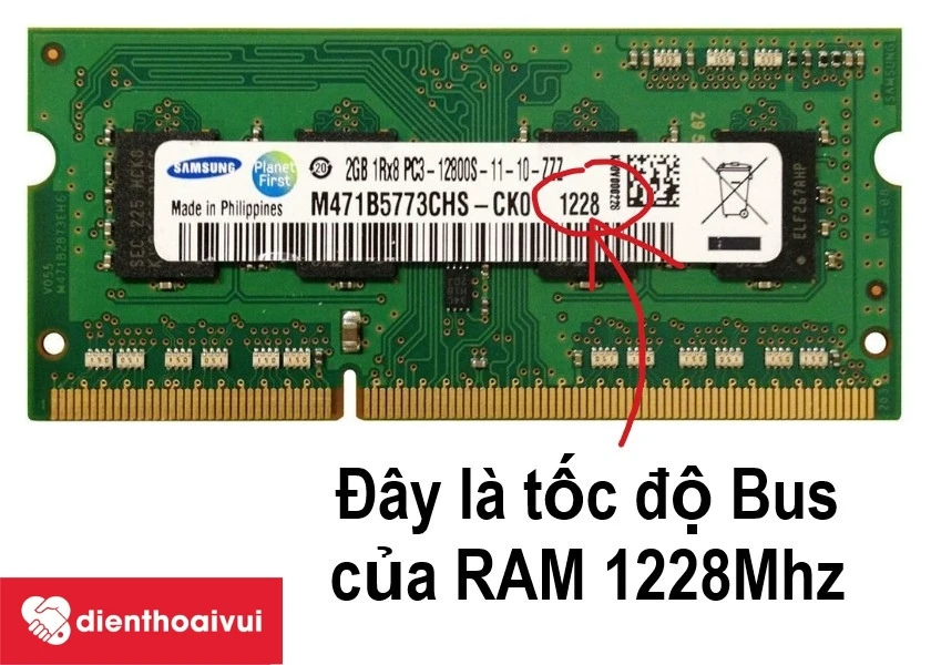 Bus của RAM là gì? Tính năng?