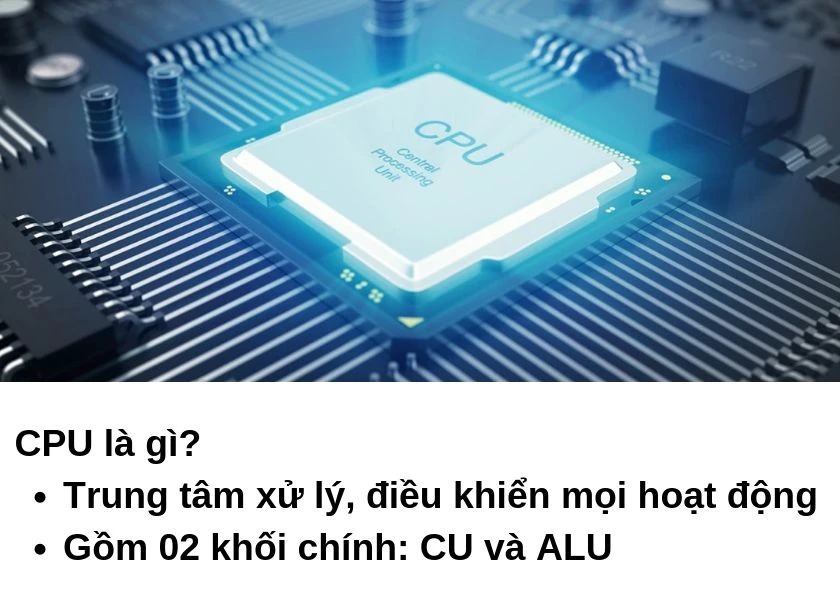 CPU là gì? CPU là viết tắt của từ gì?