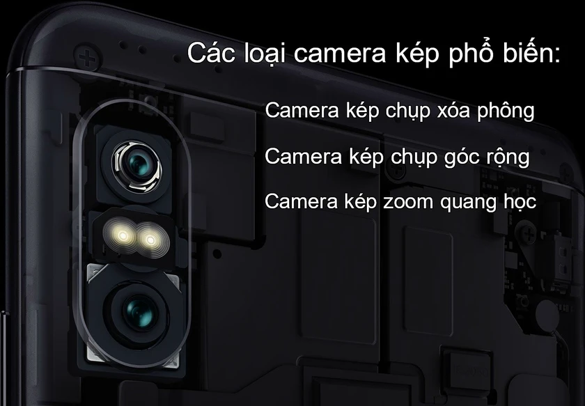 Camera kép là gì?