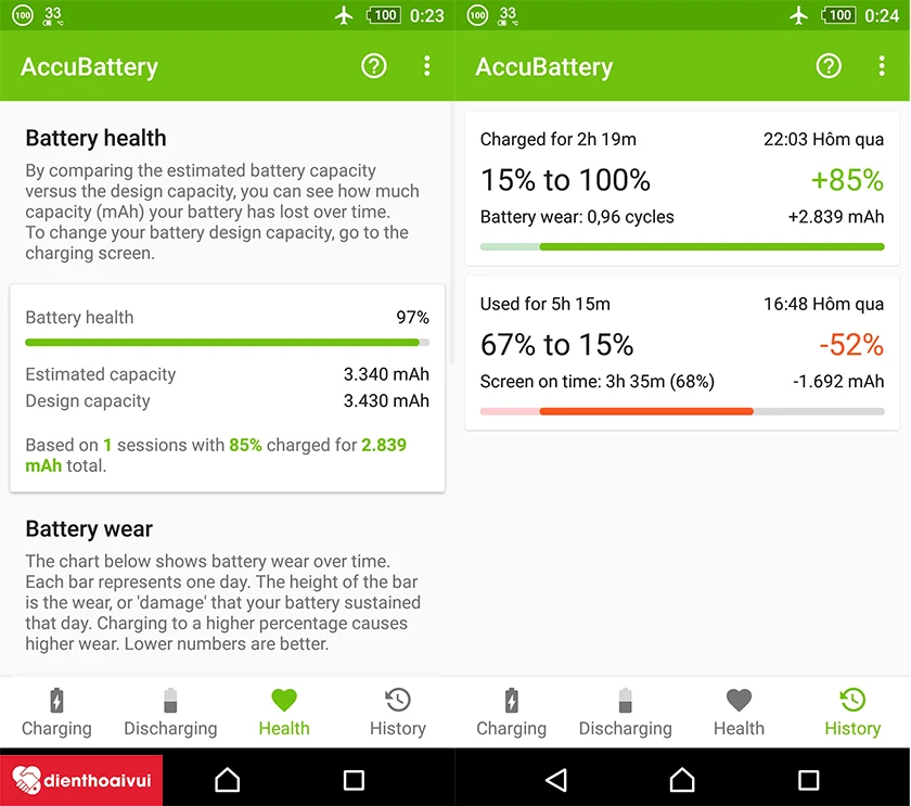 Accu​Battery là ứng dụng giúp bạn kiểm tra độ chai pin điện thoại Android
