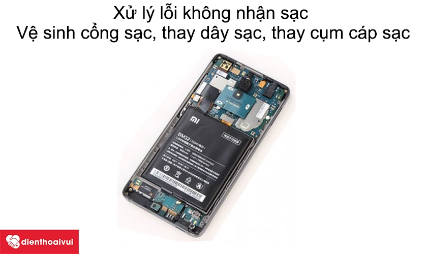 Xử lý lỗi Xiaomi Pocophone F1 không nhận sạc