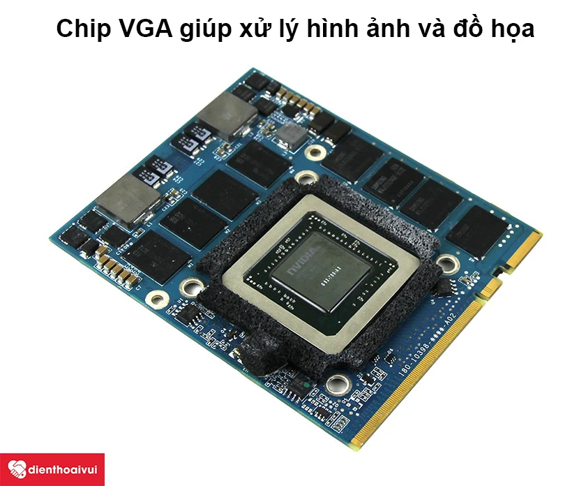 Tầm quan trọng của VGA iMAC 24-INCH A1225