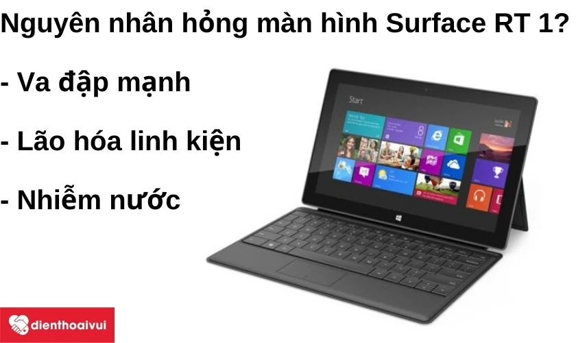 Nguyên nhân màn hình Surface RT 1 hư hỏng?