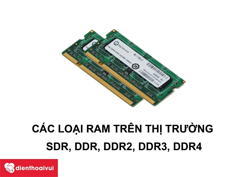 RAM laptop có mấy loại - nên dùng loại nào?