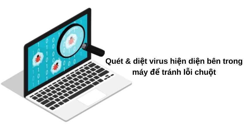 Quét virus cho máy tính laptop