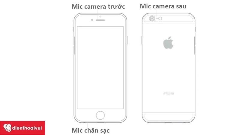 Chức năng hoạt động và vị trí của mic iPhone 6s Plus