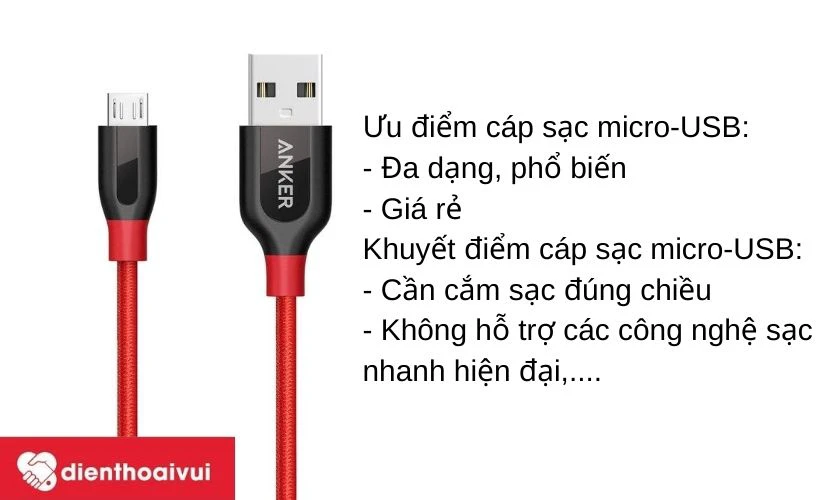 Cáp sạc micro-USB