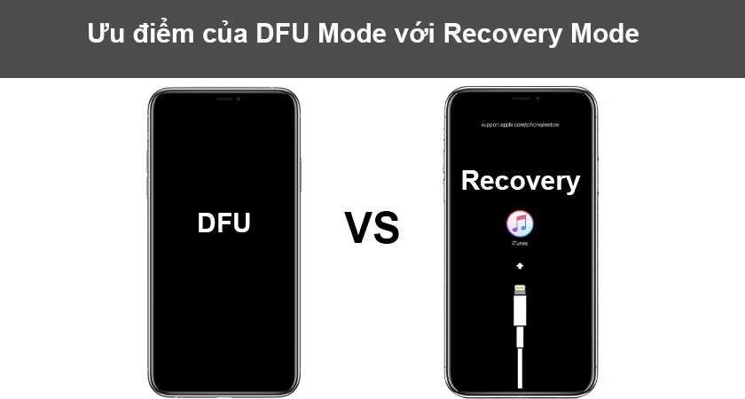 Ưu điểm của chế độ DFU với Recovery Mode