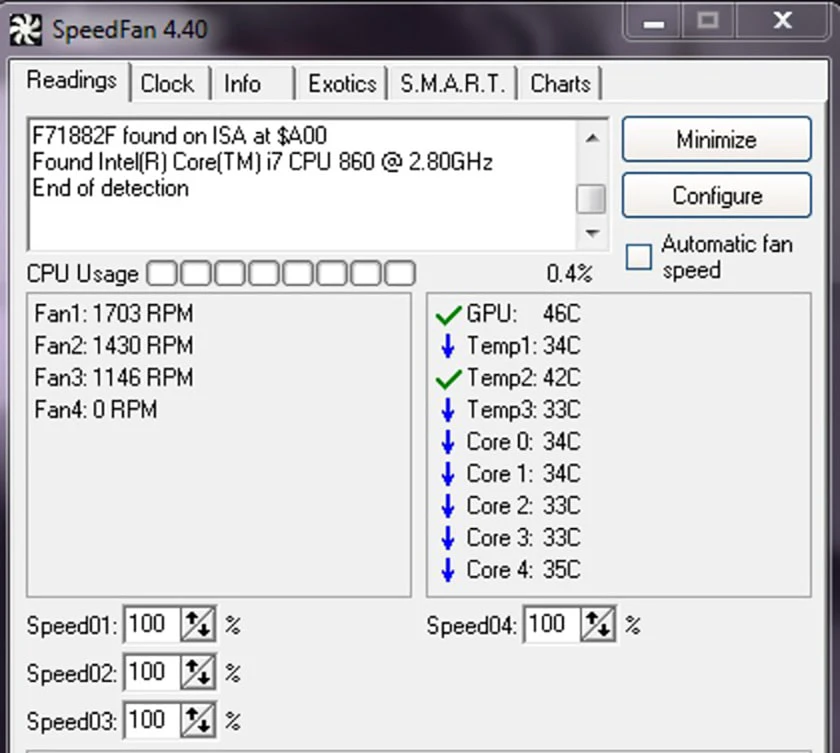 Phần mềm kiểm tra nhiệt độ CPU - SpeedFan