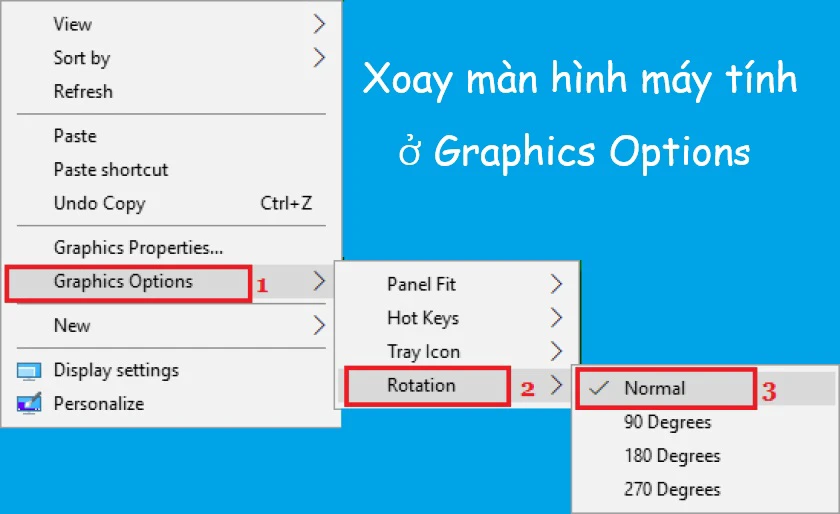 Cách xoay màn hình máy tính ở Graphics Options