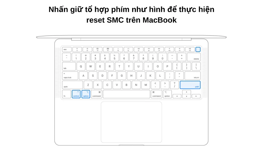 Reset bộ phận quản lý hệ thống (SMC) trên MacBook