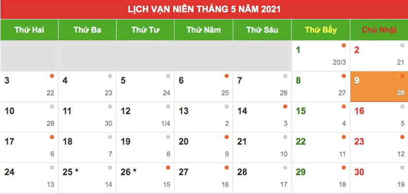 Ngày của Mẹ là ngày mấy