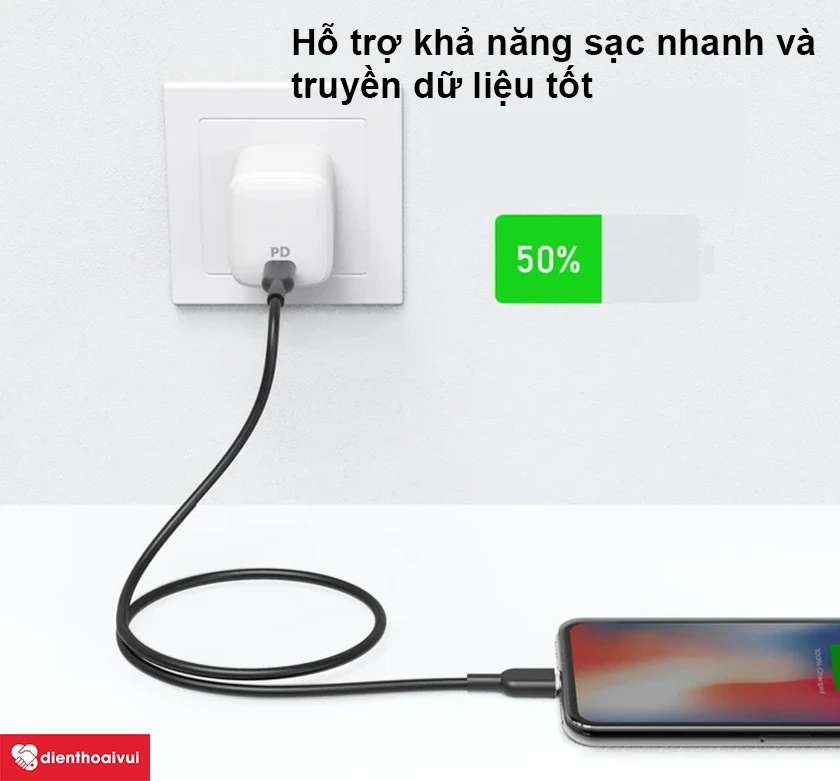 Hỗ trợ khả năng sạc nhanh và truyền dữ liệu tốt