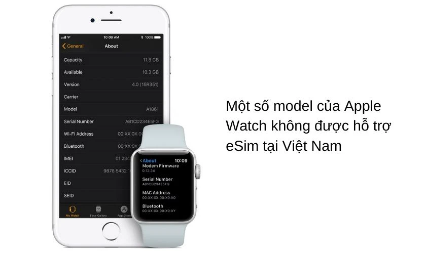 Apple Watch nào dùng được eSim Viettel