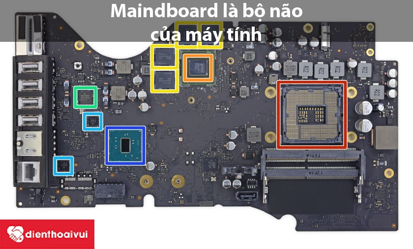 Thay Mainboard iMac 20 inch Early 2009 A1224 EMC 2266