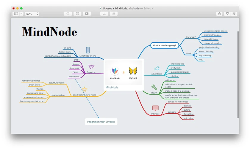 Top 10 ứng dụng hỗ trợ vẽ sơ đồ tư duy Mindmap