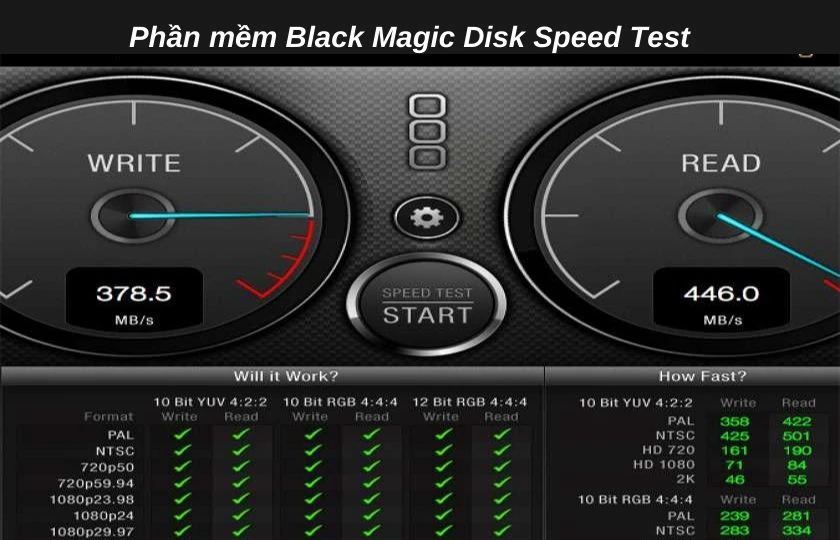 BlackMagic Disk Speech Test (macOS)