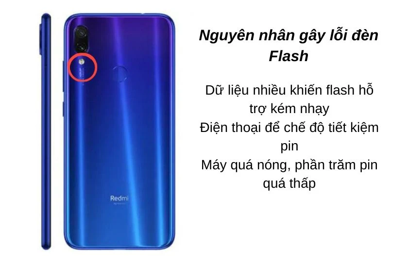 Lỗi camera hư đèn Flash