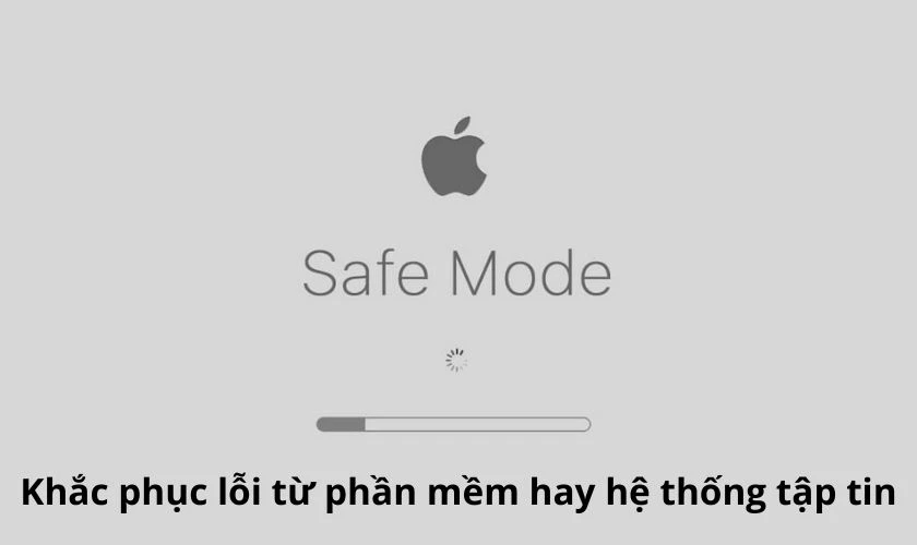 ổ cứng iMac bị lỗi