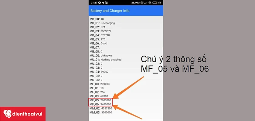 Thay pin Xiaomi Mi 5S