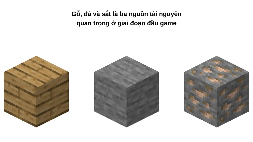 Tính năng tìm kiếm và thu thập tài nguyên trong Minecraft miễn phí
