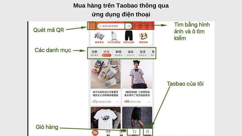 mua hàng trên taobao bằng tiếng việt