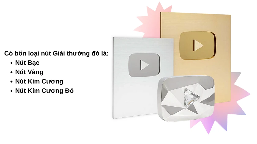 các nút youtube như vàng, bạc, kim cương