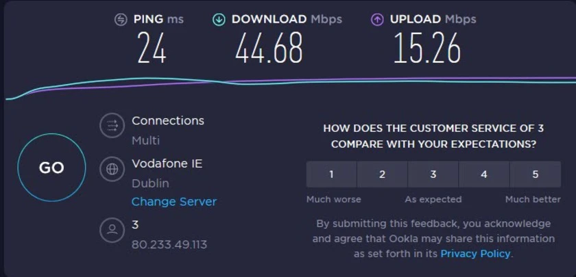 Speedtest là gì?