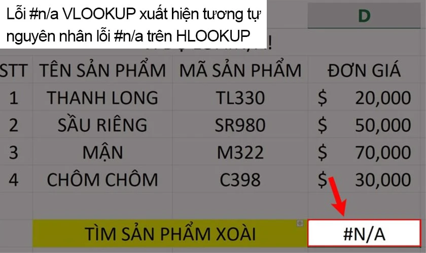 hàm VLOOKUP