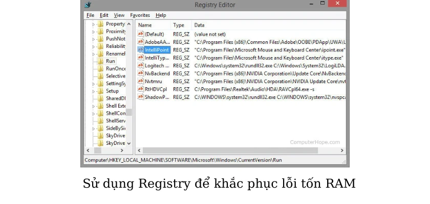 Cách khắc phục lỗi out of memory chi tiết