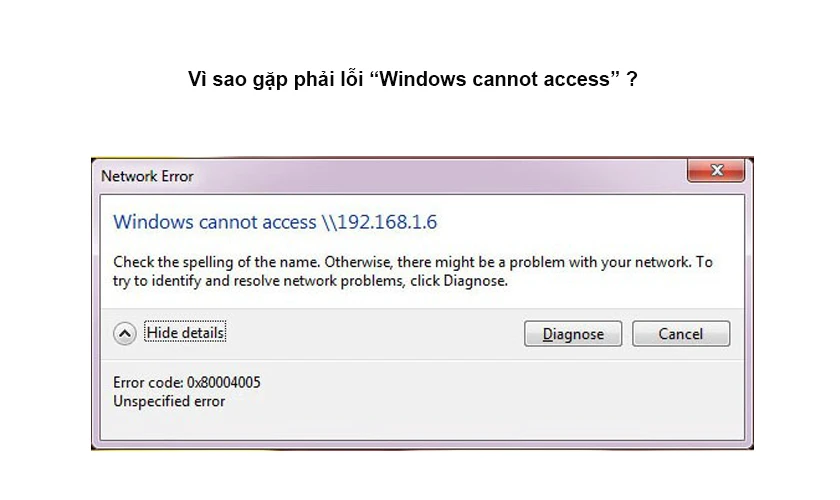 Vì sao gặp phải lỗi “Windows cannot access” ?