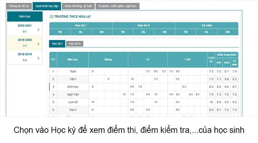 Hướng dẫn sử dụng smas.edu.vn cho phụ huynh trên máy tính