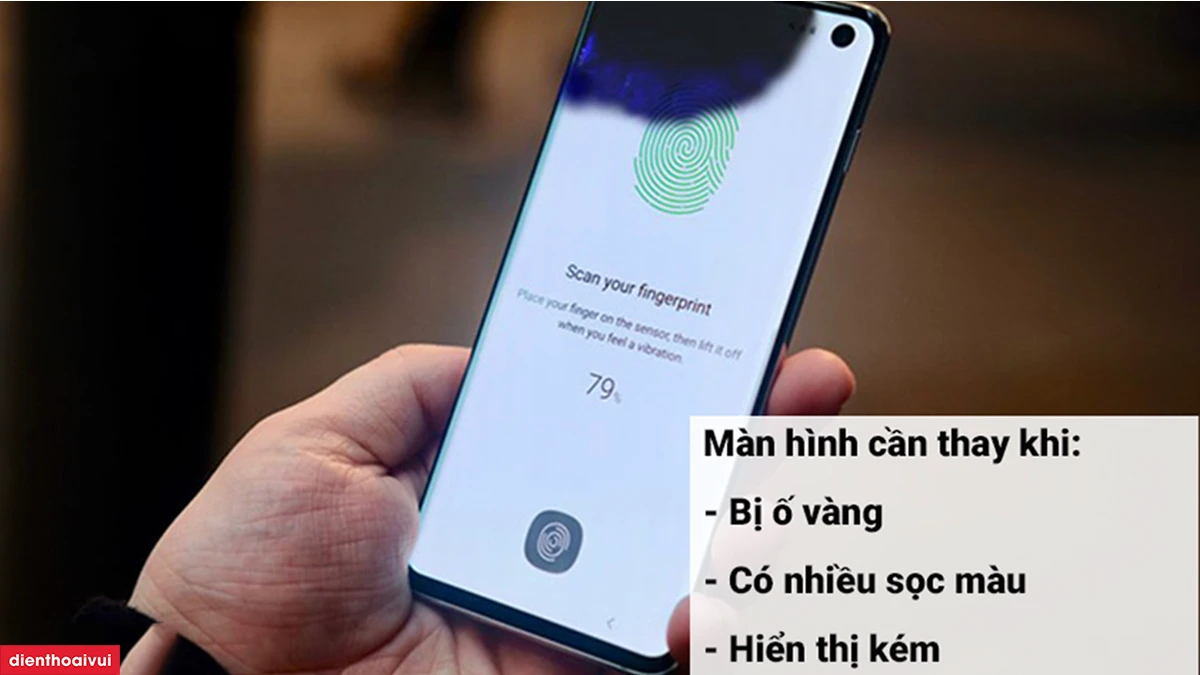 Thay màn hình Samsung A30s
