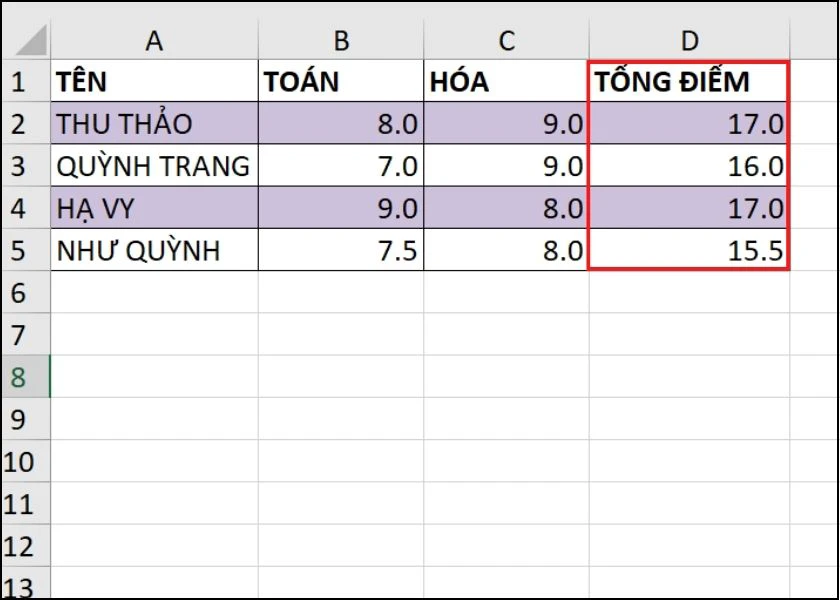 Lỗi #REF trong Excel là gì